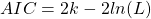 \[AIC = 2k - 2ln(L)\]