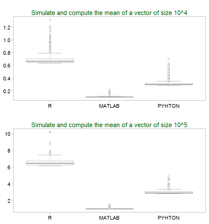 matlab 2017 size matlab 2017 size