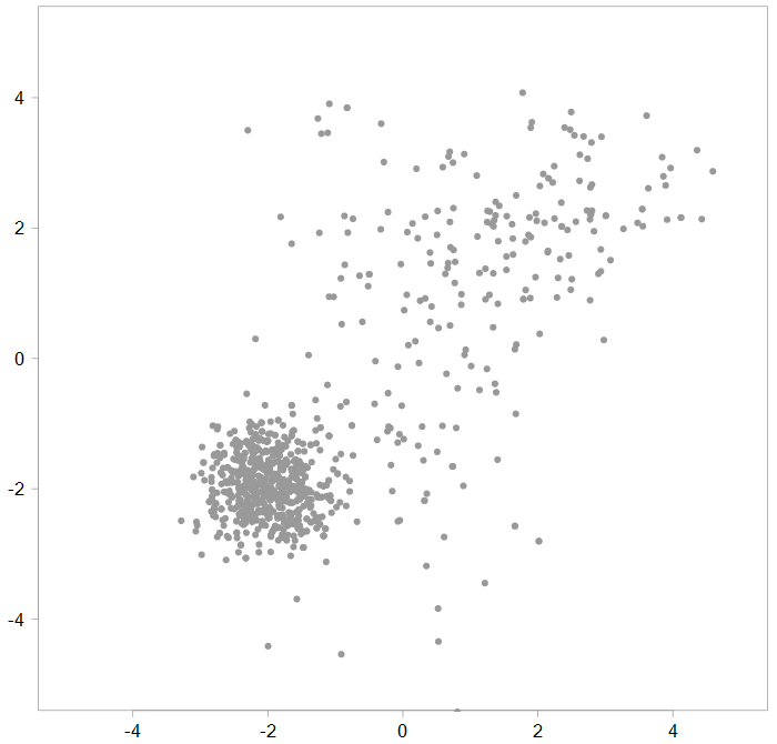 what-is-a-latent-variable