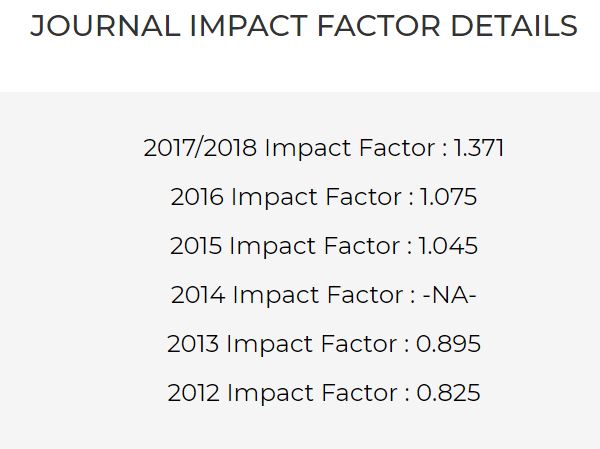R Journal Impact Factor