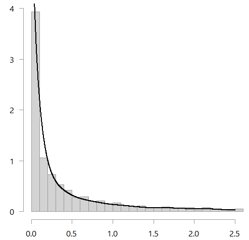final-density-estimate